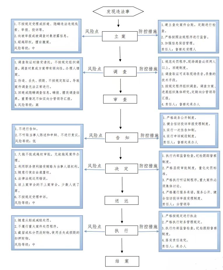 微信图片_20230713114052.jpg