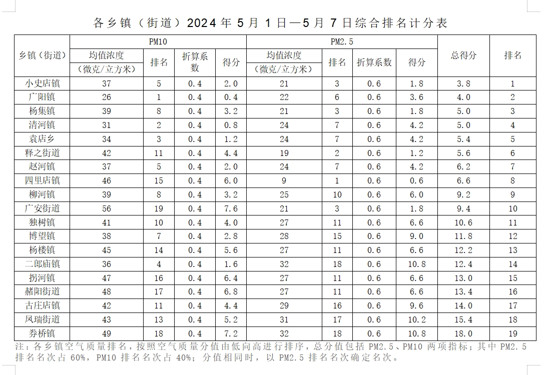 微信截图_20240515155310.png