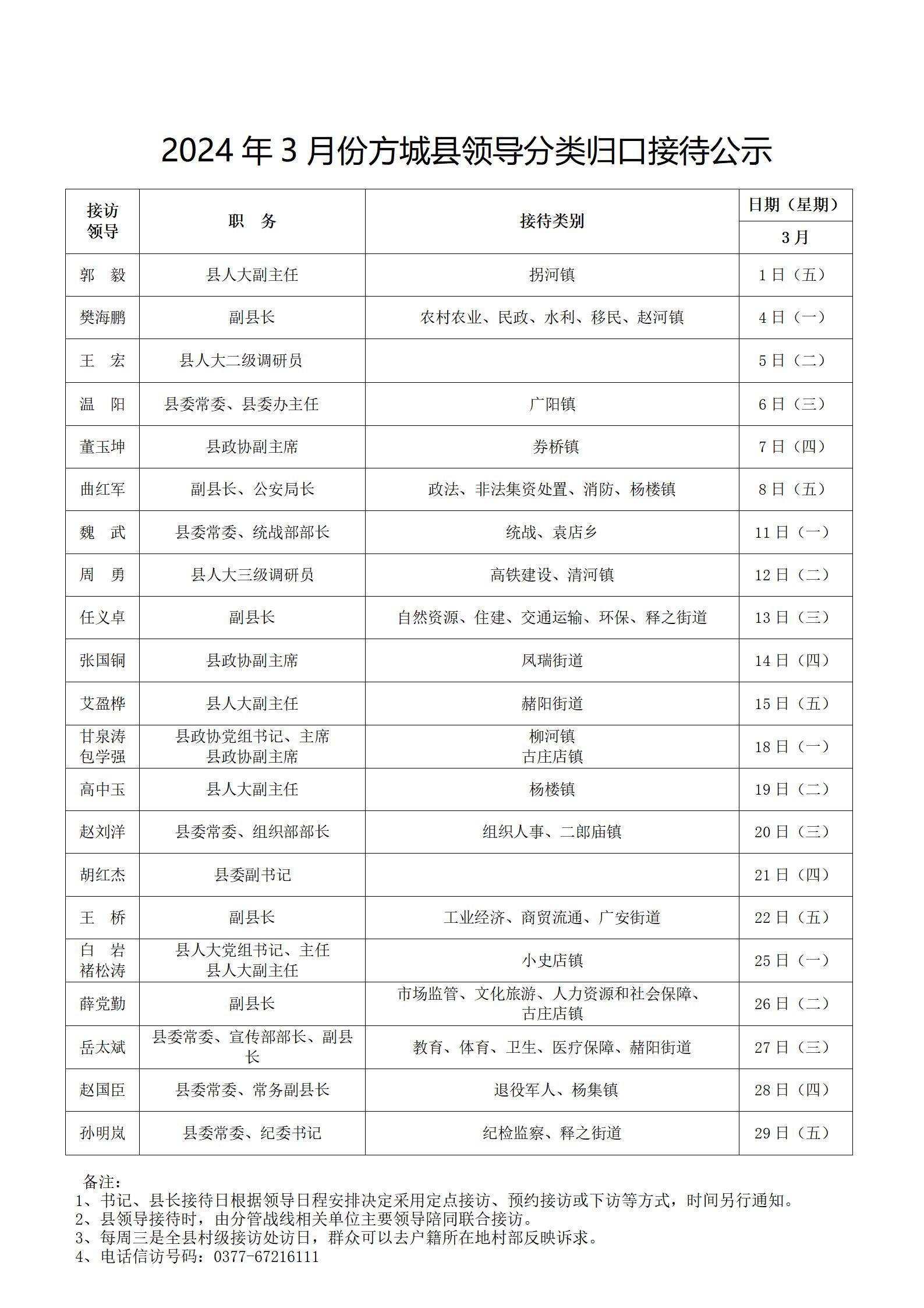 2024年3月份公示表(公示)_01.jpg