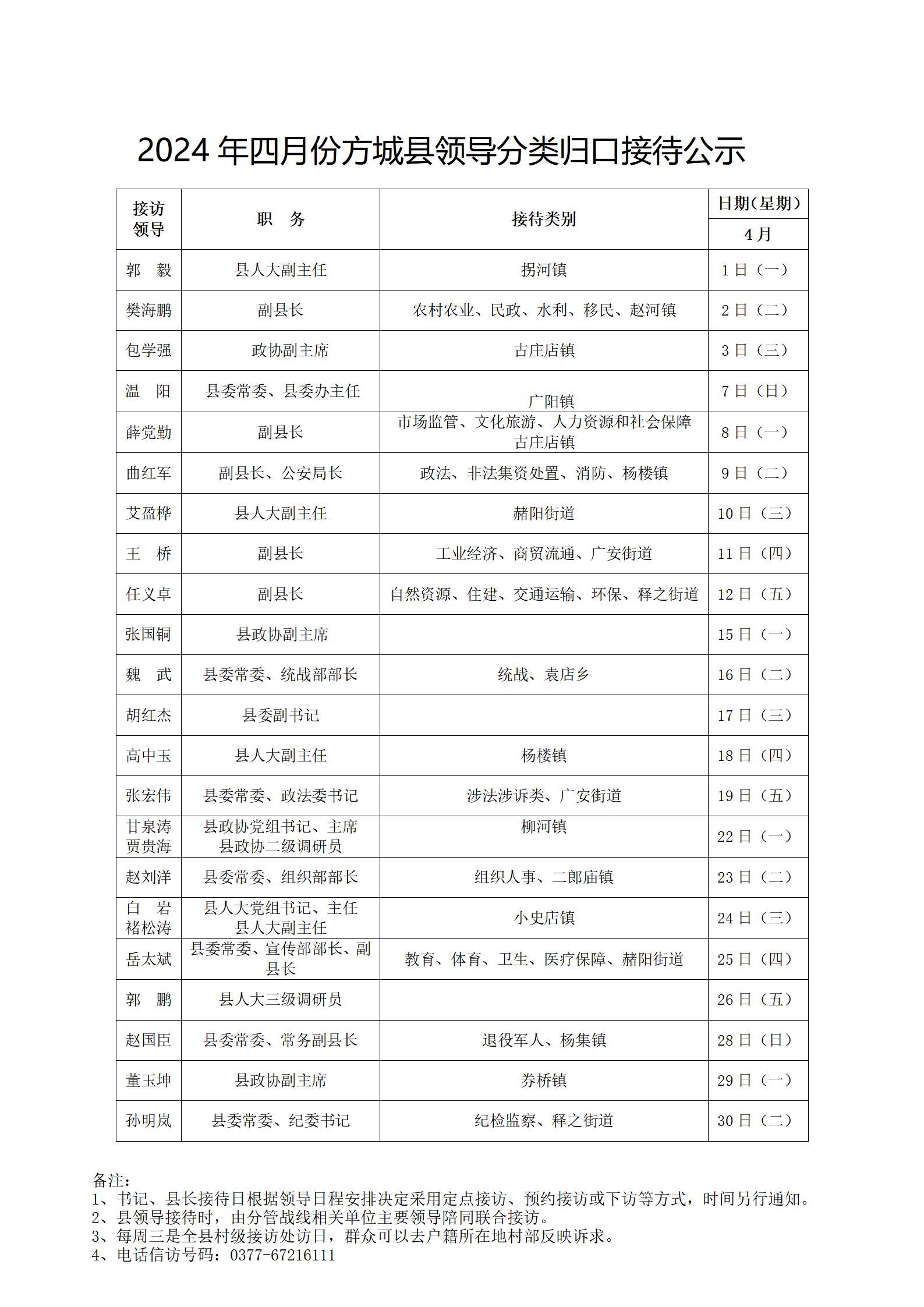 2024年4月份公示表(公示) -_01.jpg