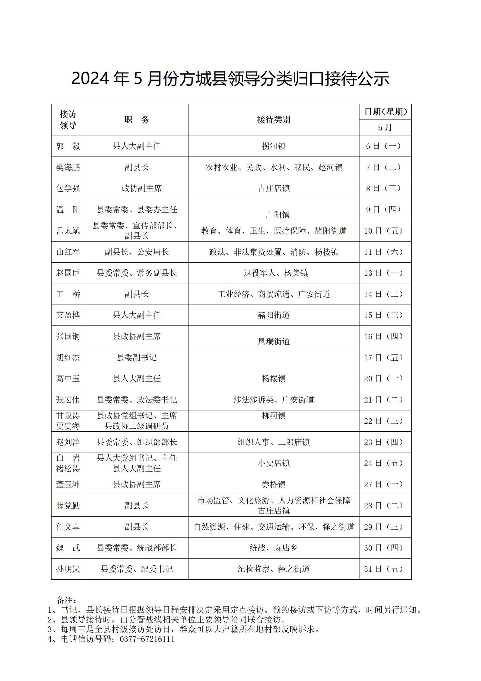 2024年5月份公示表(公示）_01.jpg