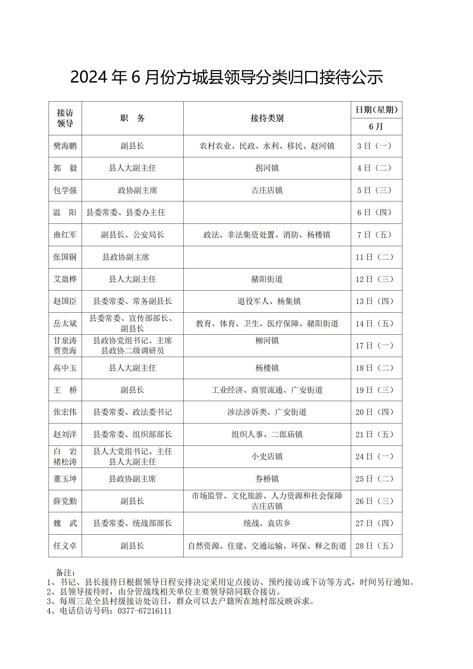 2024年6月份公示表(公示）_01.jpg