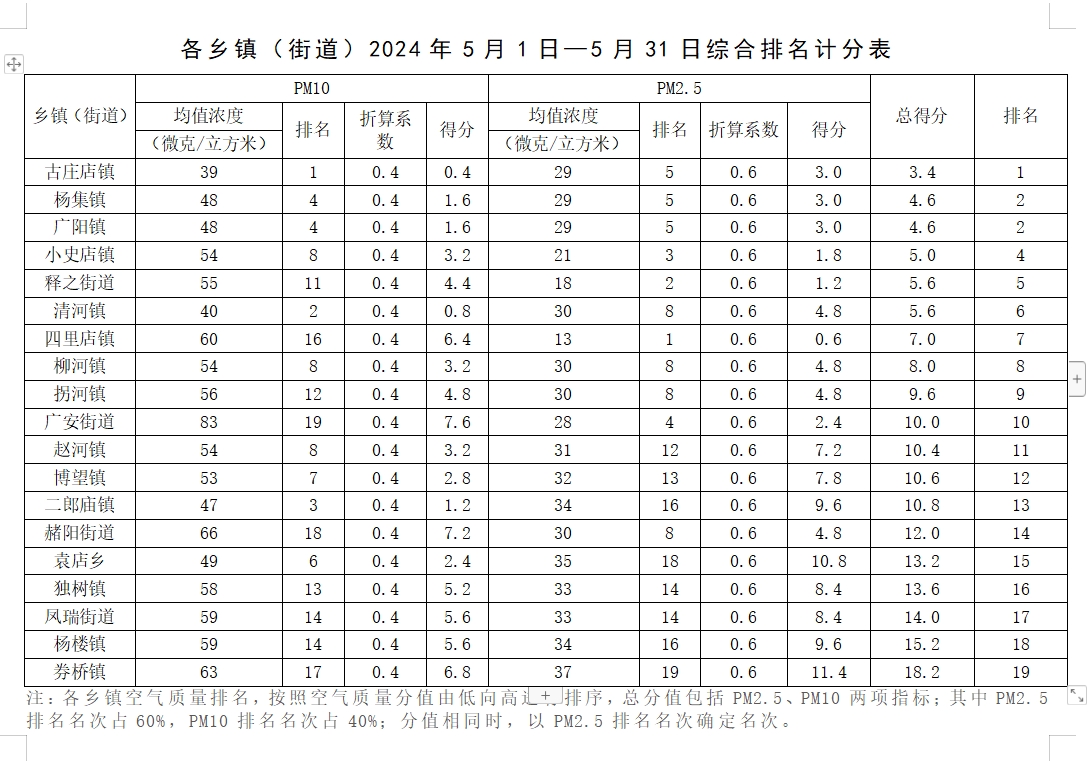 微信截图_20240612151740.png