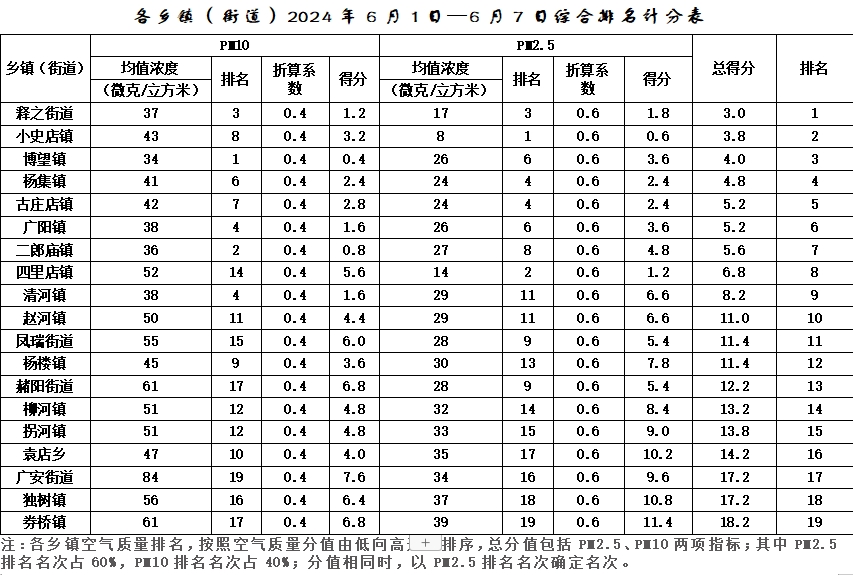 微信截图_20240613102339.png